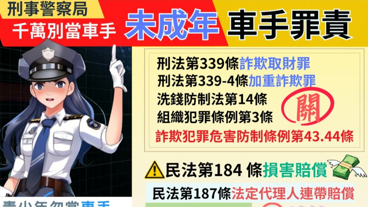千萬別當車手