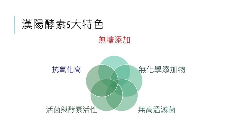 相關圖片