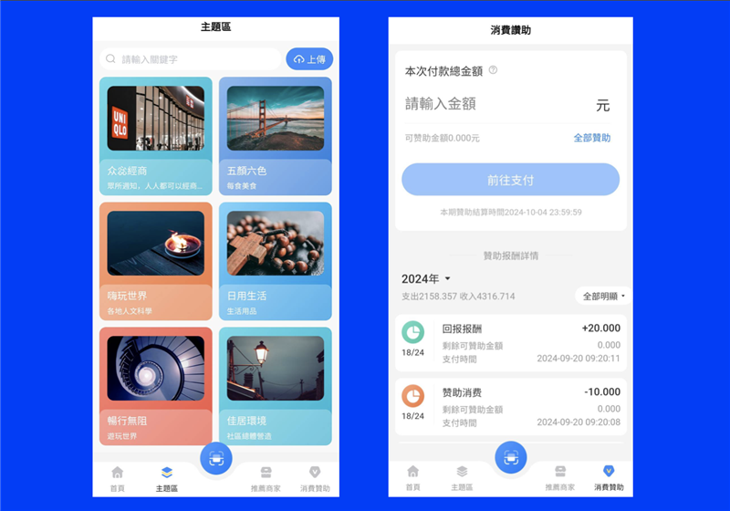 相關圖片