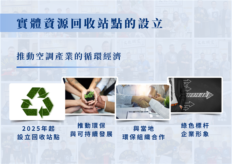 相關圖片
