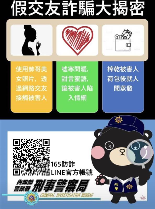 相關圖片