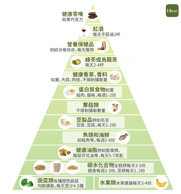 相關圖片