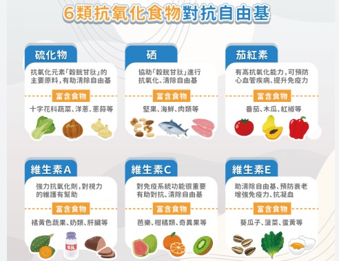 相關圖片