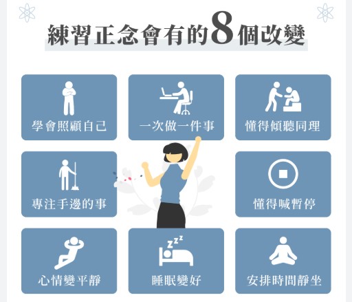 相關圖片