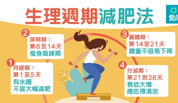 相關圖片
