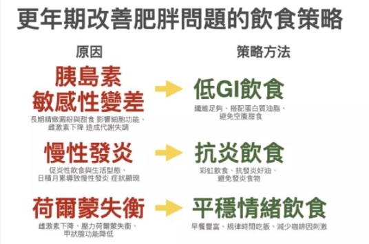 相關圖片