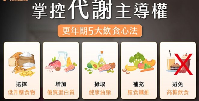 相關圖片