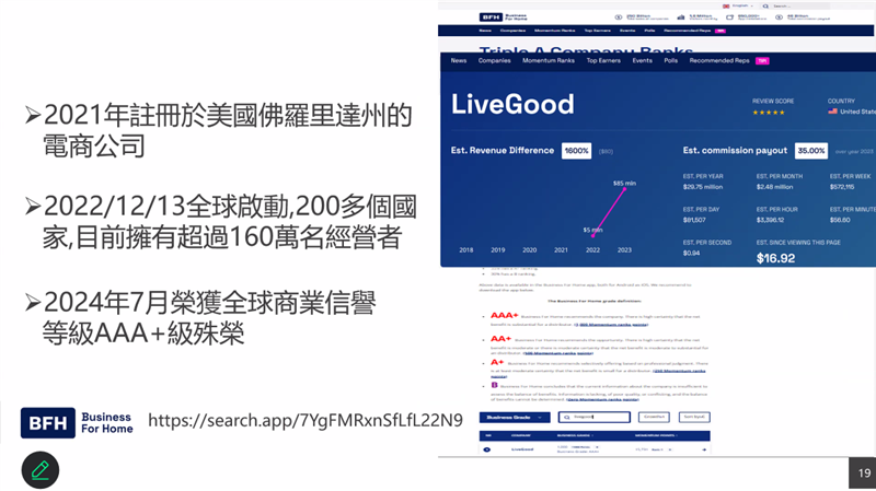 相關圖片