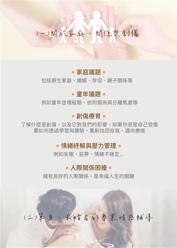 相關圖片