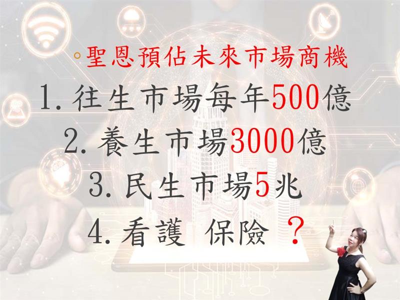 相關圖片