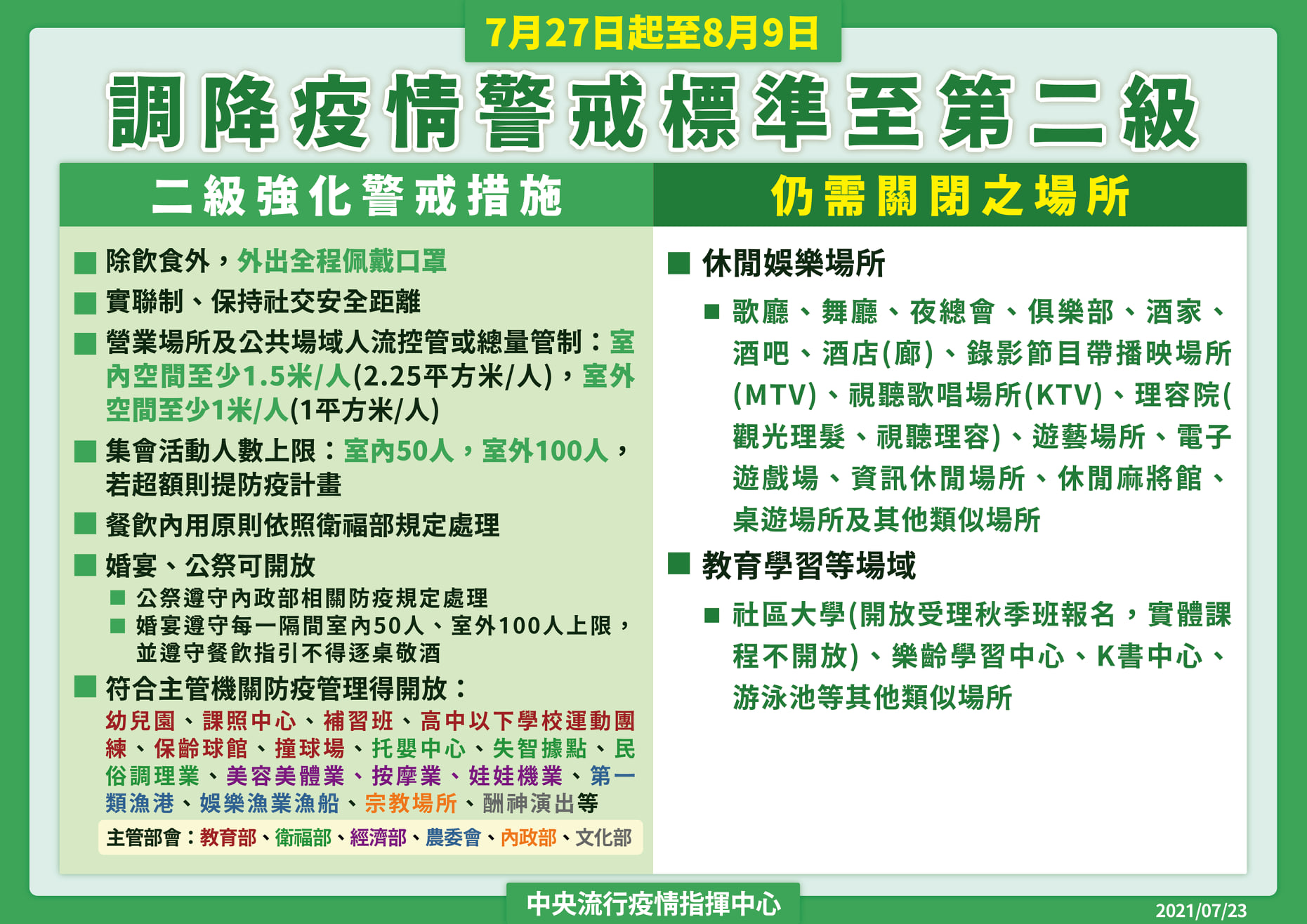 相關圖片