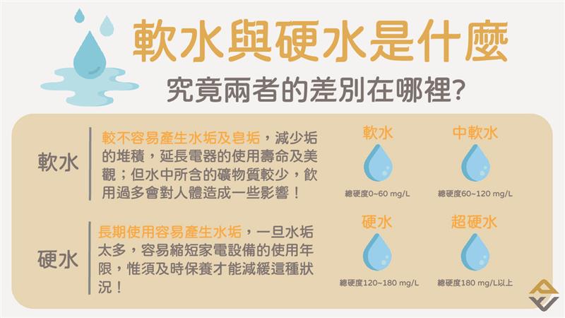 相關圖片