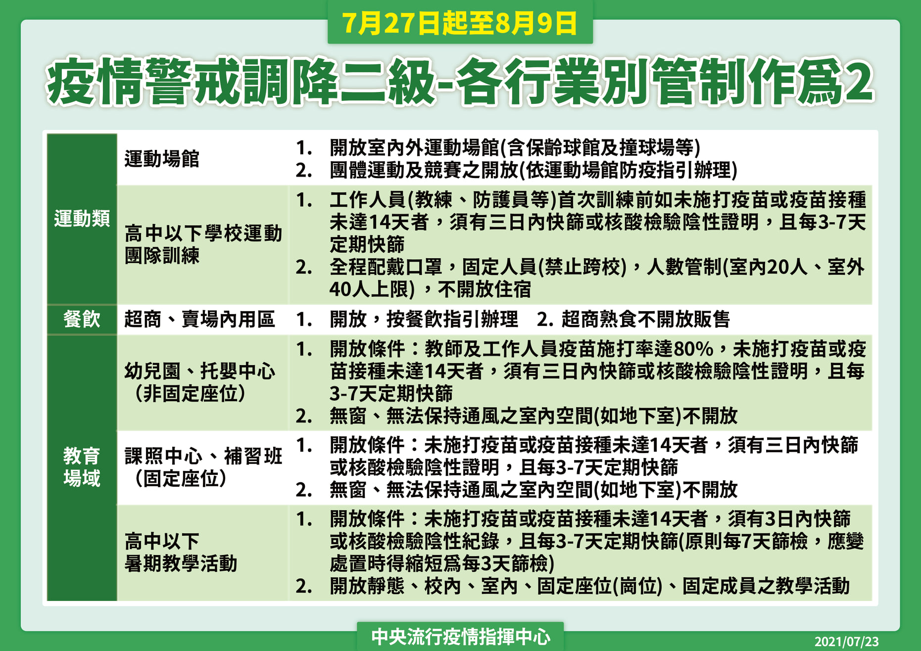 相關圖片