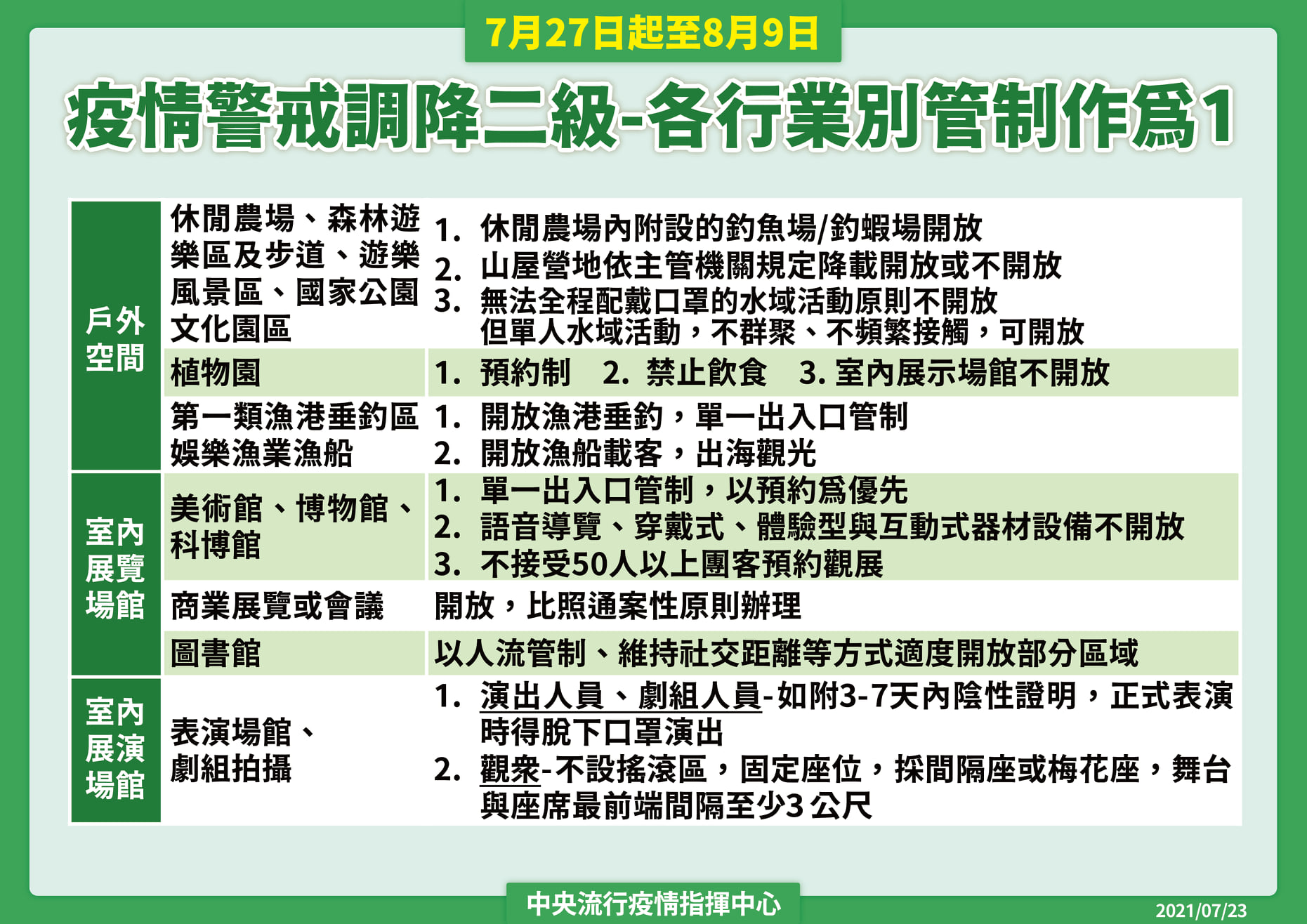 相關圖片