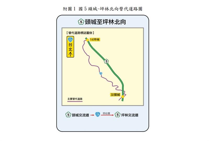 相關圖片