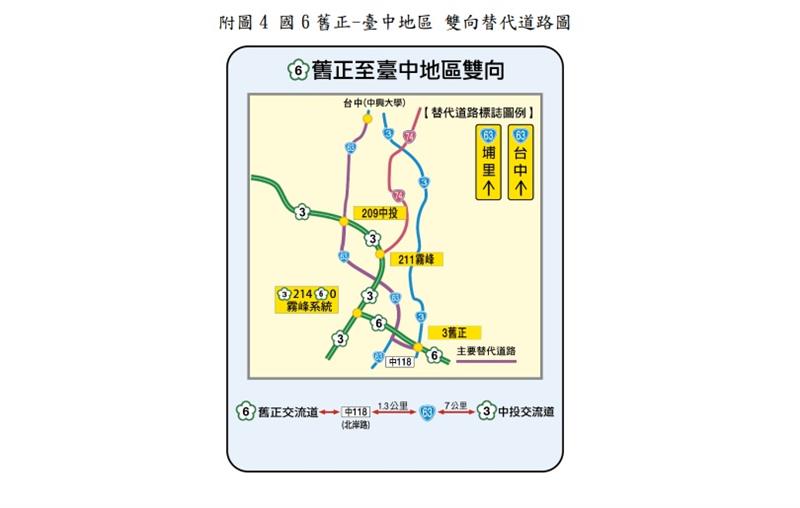 相關圖片