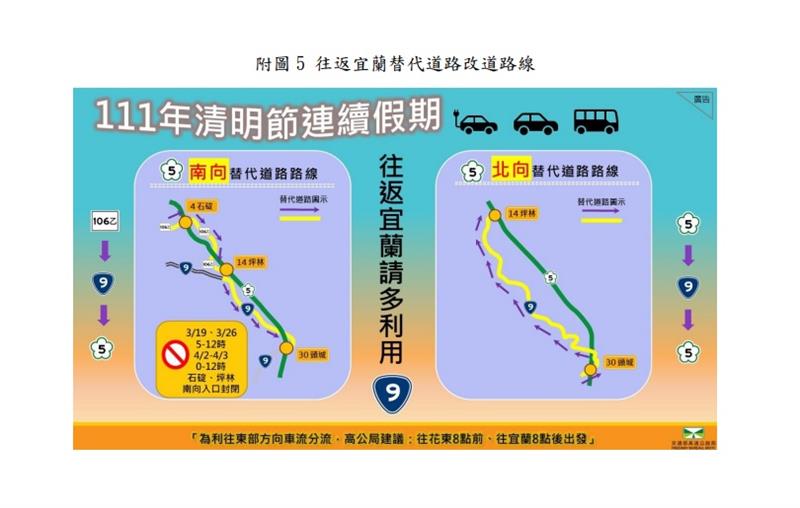 相關圖片
