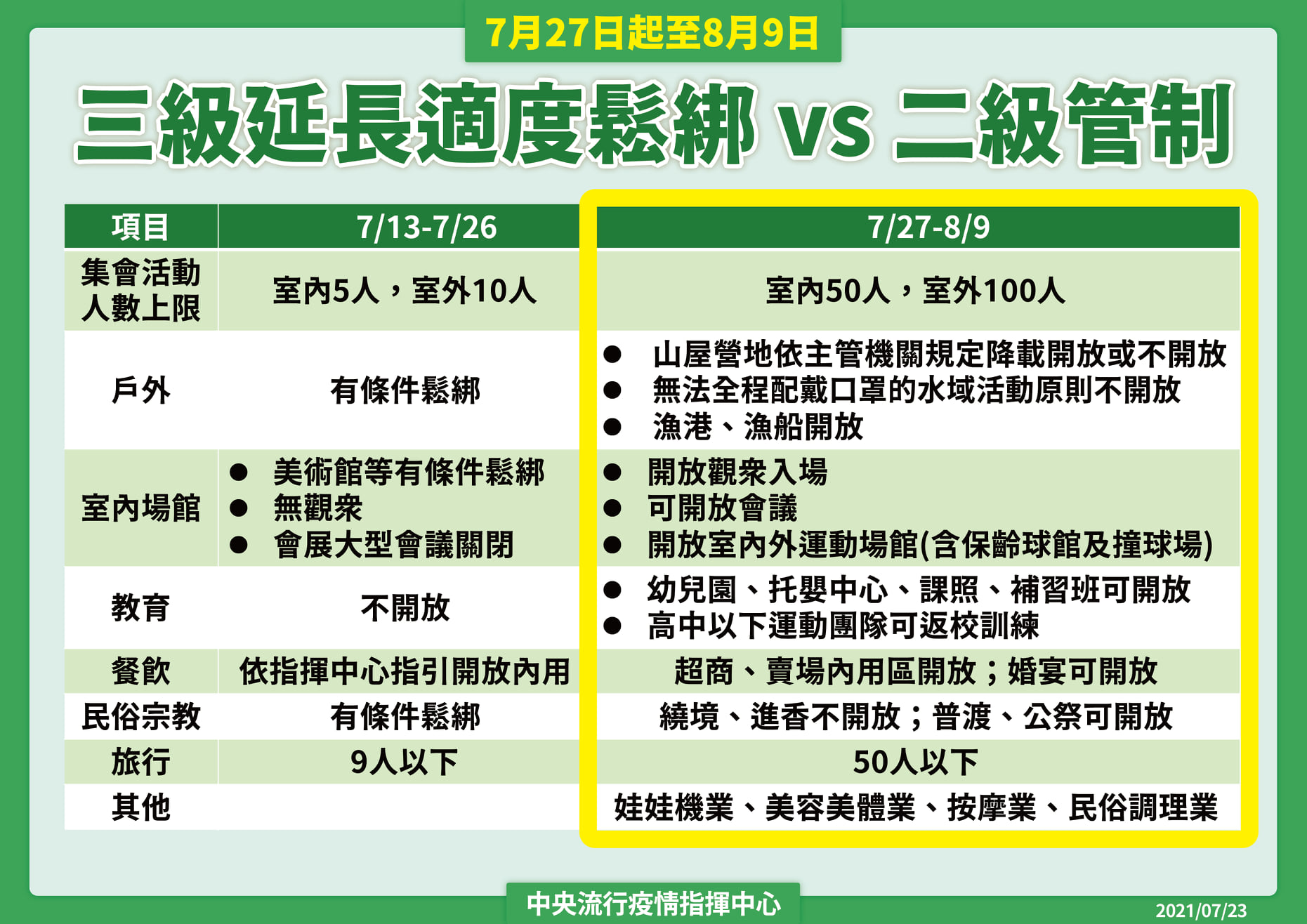 相關圖片