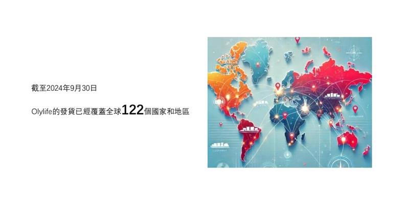 相關圖片