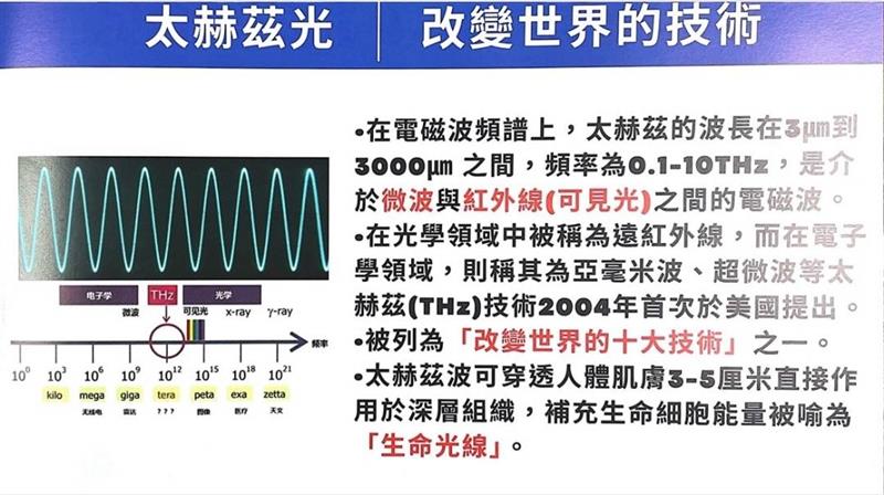 相關圖片