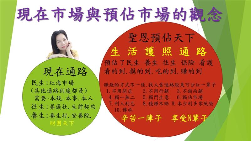 相關圖片