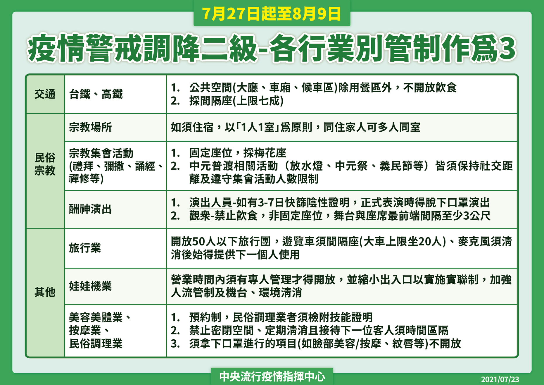 相關圖片