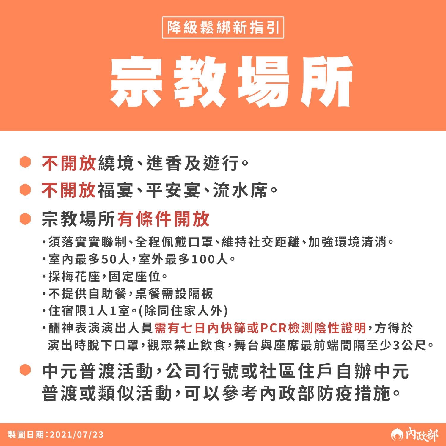 相關圖片