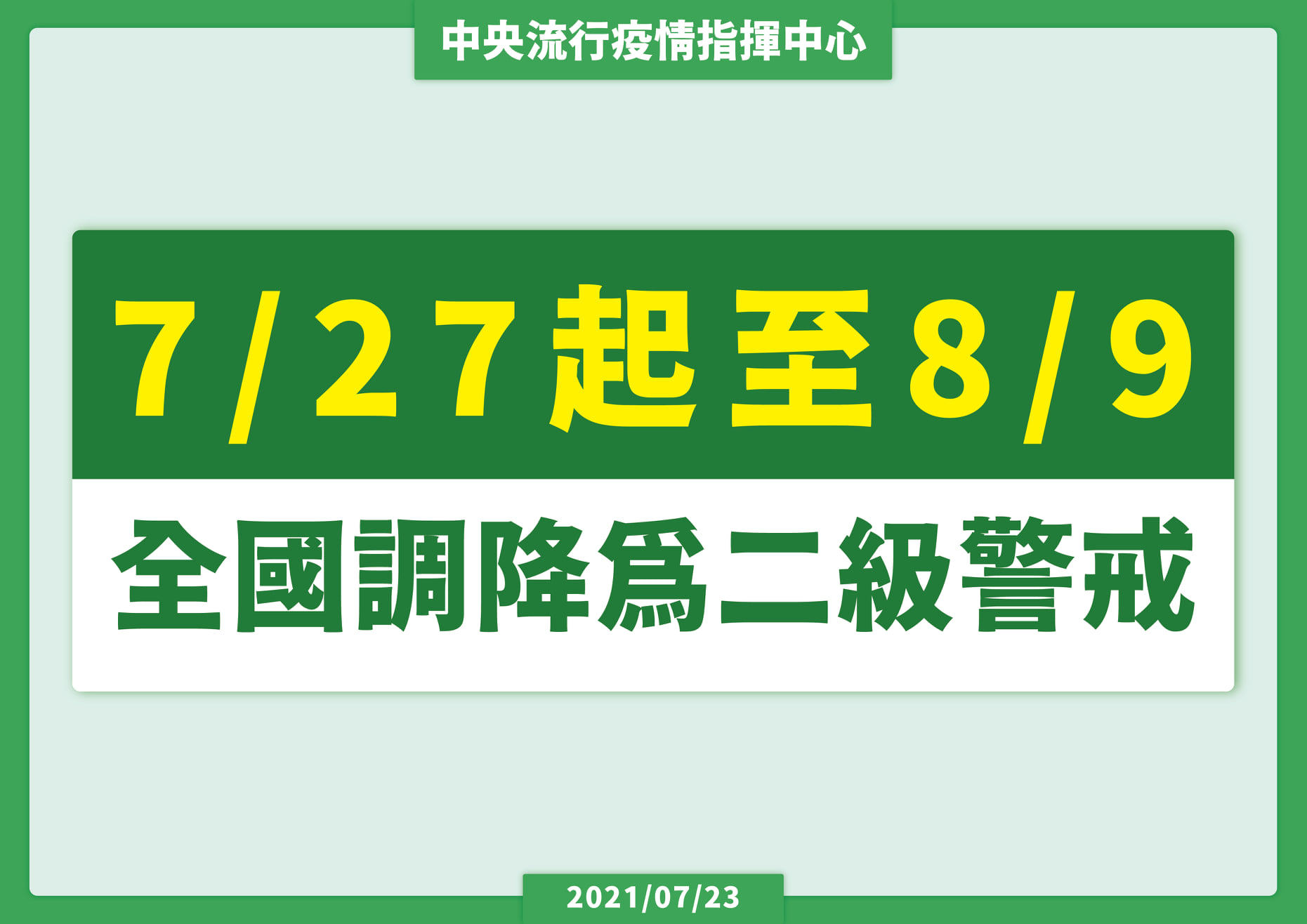 指揮中心自7月27日至8月9日調降疫情警戒標準至第二級詳細指引說明