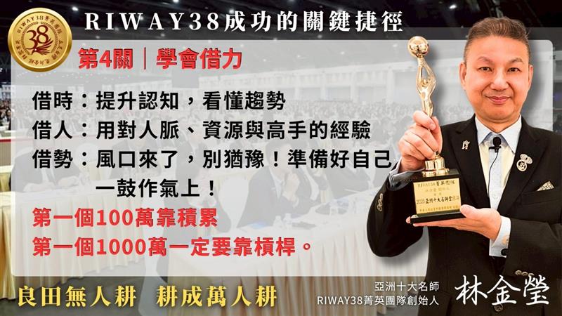 相關圖片