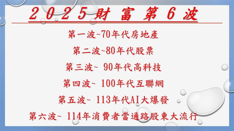 相關圖片