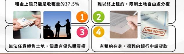相關圖片