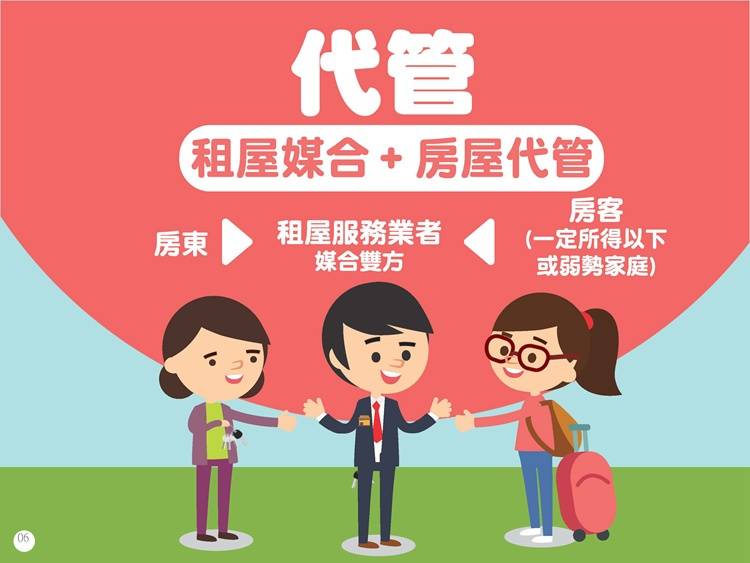 相關圖片