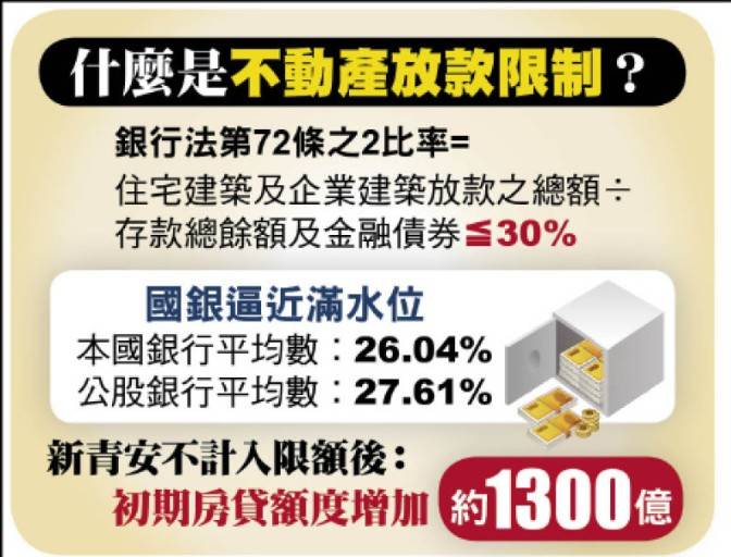 相關圖片