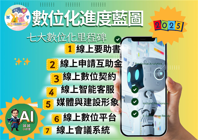 相關圖片