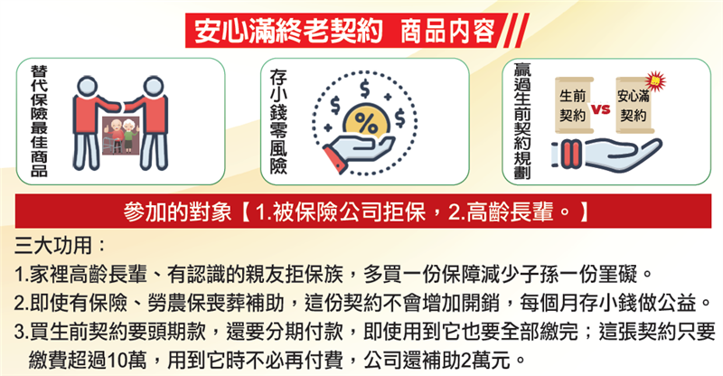 相關圖片