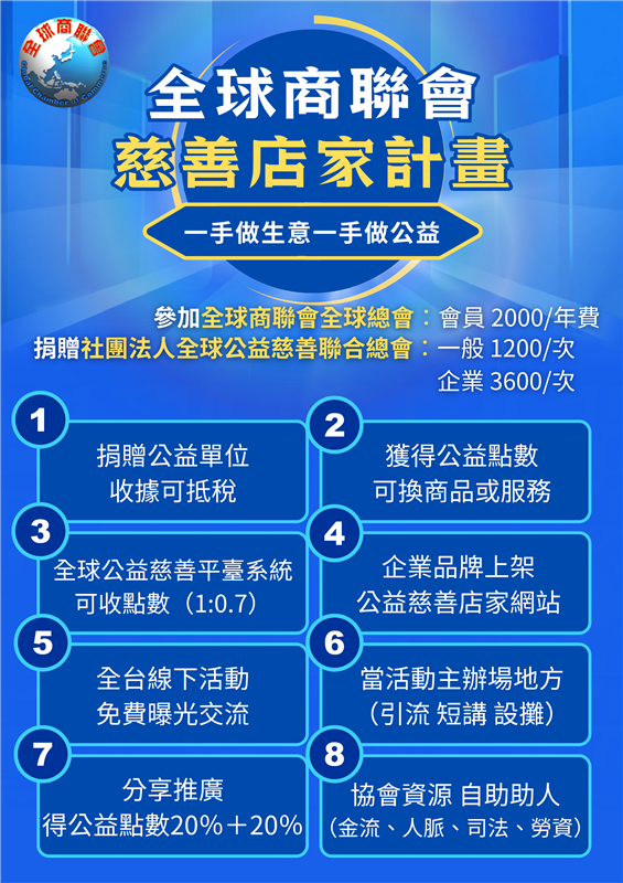 相關圖片