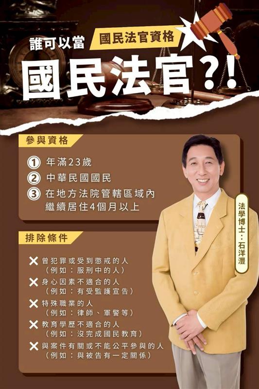 相關圖片