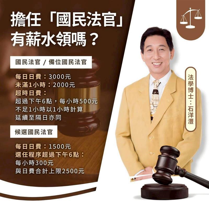 相關圖片