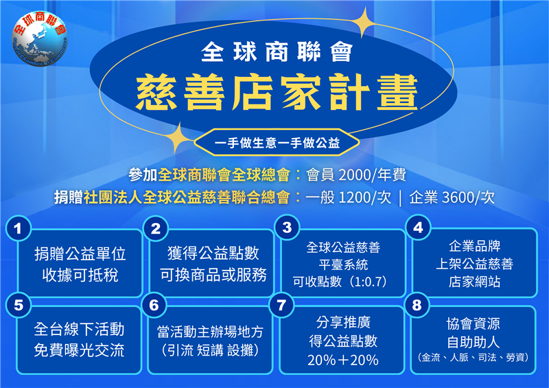 相關圖片