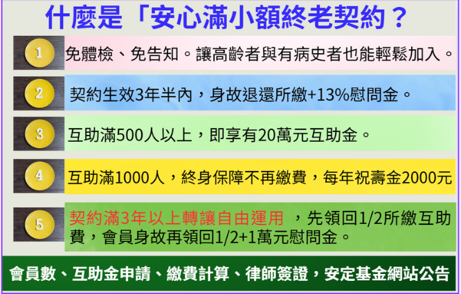 相關圖片