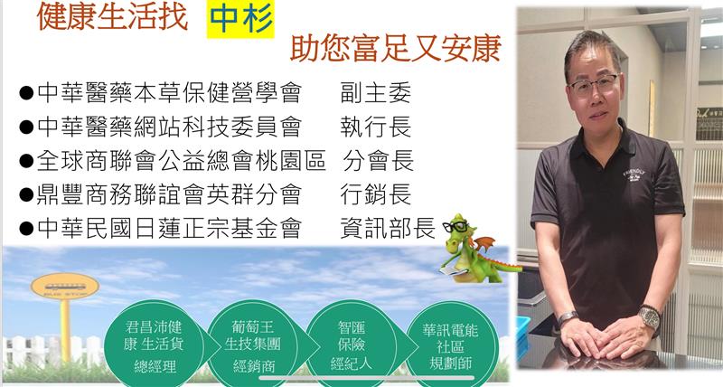 相關圖片