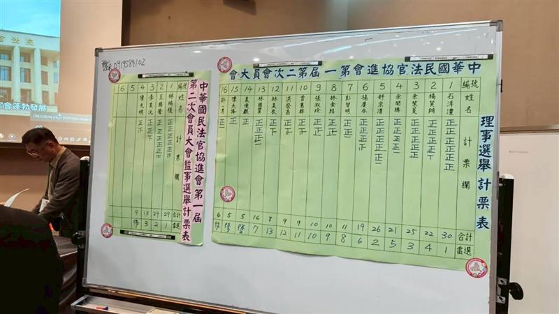 相關圖片