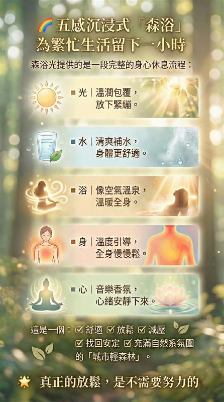 相關圖片