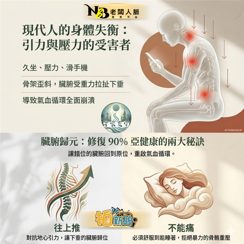 相關圖片