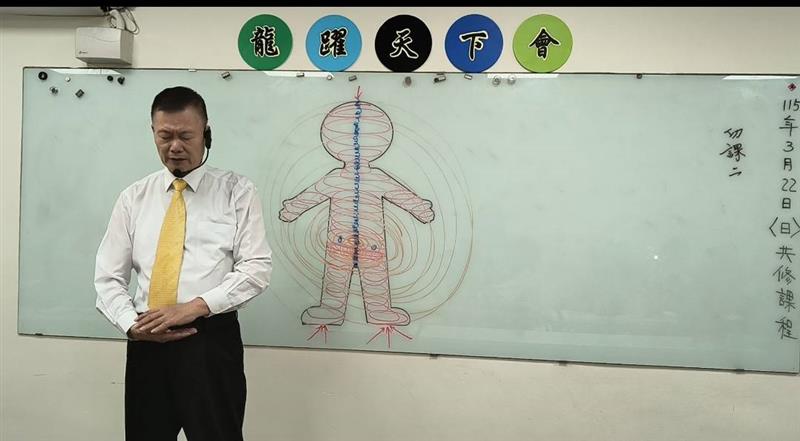 相關圖片