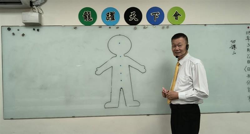 相關圖片