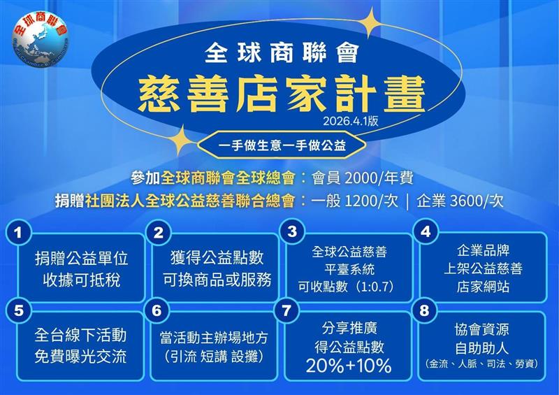 相關圖片