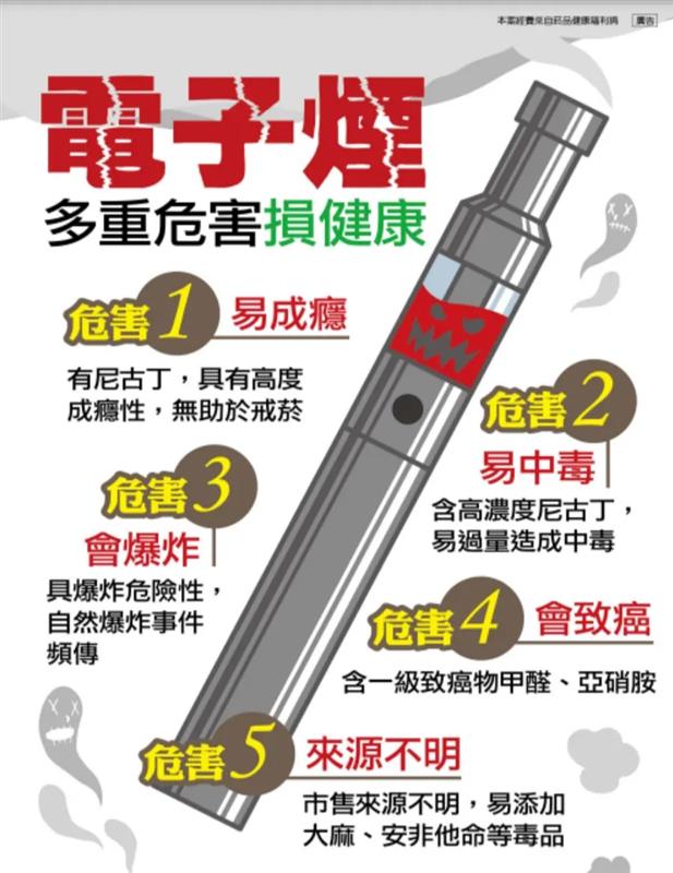 相關圖片
