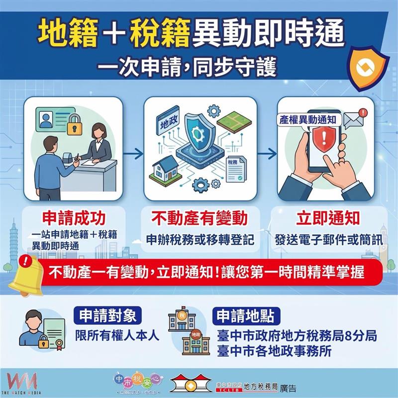 相關圖片