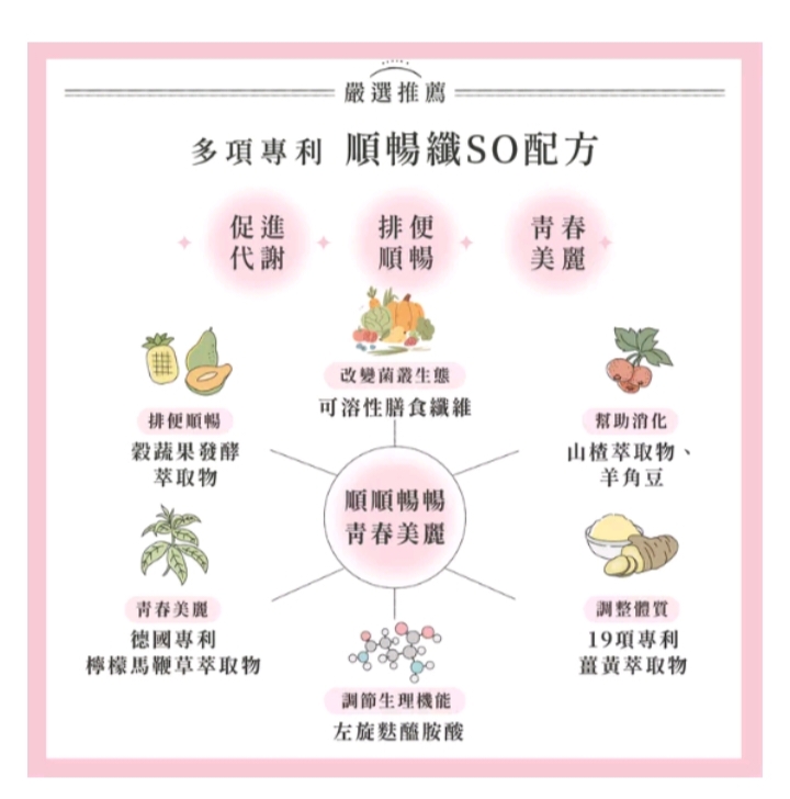 相關圖片